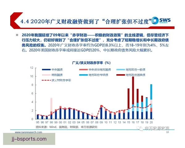 英超财政约束时代俱乐部引援逻辑与战略转型解析路径实践趋势研究